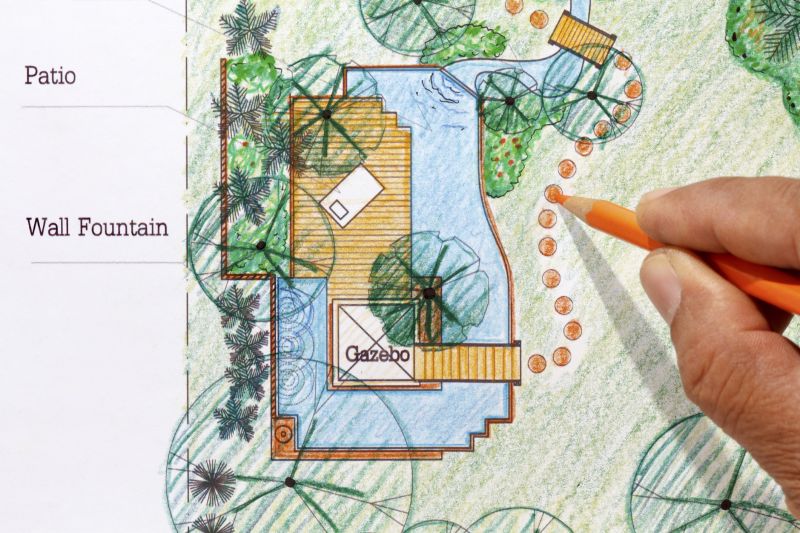 Landscape Architecture Service in Ventura County, CA